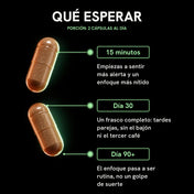 Qué esperar de METHOD°: 2 cápsulas al día; a los 15 minutos, al día 30 y desde el día 90